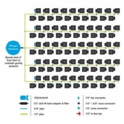 Promo ๐ฅ AutoPot Planting & Watering 100Pot XL System โ 6 AutoPot Planting & Watering 100Pot XL System