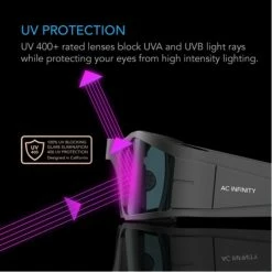 Grow Lights AC Infinity | Grow Room Glasses | 3 Color Corrective Lenses