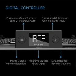 Your Grow Room AC Infinity | IONGRID S22 Full Spectrum LED Grow Light | 130W | 2’ X 2’