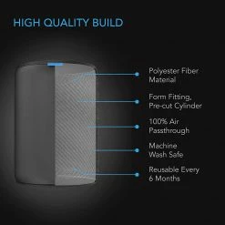 AC Infinity | Pre-Filter Cloth For Inline Carbon Filter | 8-INCH, 2-PACK Ventilation & CO2