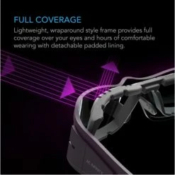 Grow Lights AC Infinity | Grow Room Glasses | 3 Color Corrective Lenses