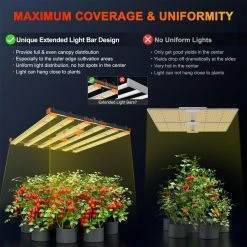 Spider Farmer® | SE5000 LED Grow Light | 480W | 3’ X 3’