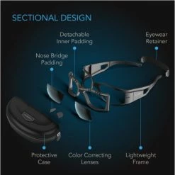 Grow Lights AC Infinity | Grow Room Glasses | 3 Color Corrective Lenses