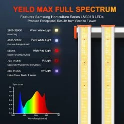 Spider Farmer® | SE3000 LED Grow Light | 300W | 3' X 3' Your Grow Room