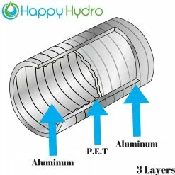 Hot Sale โ๏ธ Happy Hydro 8โ X 25โ HVAC Flex Duct Non-Insulated Venting Hose With 2 Worm Gear Clamps For Grow Room And Greenhouses ๐ 8 Happy Hydro 8โ X 25โ HVAC Flex Duct Non-Insulated Venting Hose With 2 Worm Gear Clamps For Grow Room And Greenhouses