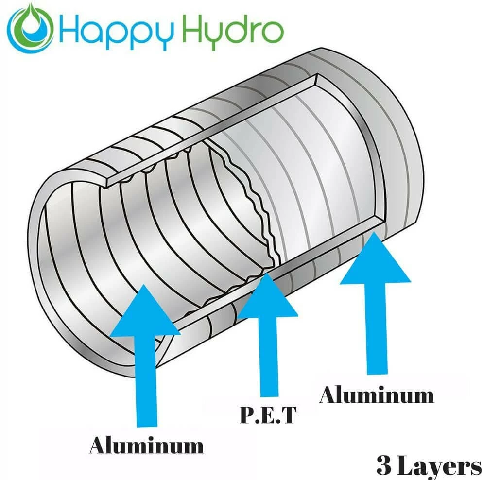 Hot Sale โ๏ธ Happy Hydro 8โ X 25โ HVAC Flex Duct Non-Insulated Venting Hose With 2 Worm Gear Clamps For Grow Room And Greenhouses ๐ 3 Happy Hydro 8โ X 25โ HVAC Flex Duct Non-Insulated Venting Hose With 2 Worm Gear Clamps For Grow Room And Greenhouses