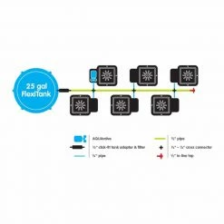 AutoPot 6Pot XL System Planting & Watering