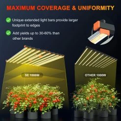 Grow Lights Spider Farmer® | SE1000W CO2 LED Grow Light | 1000W | 5' X 5'
