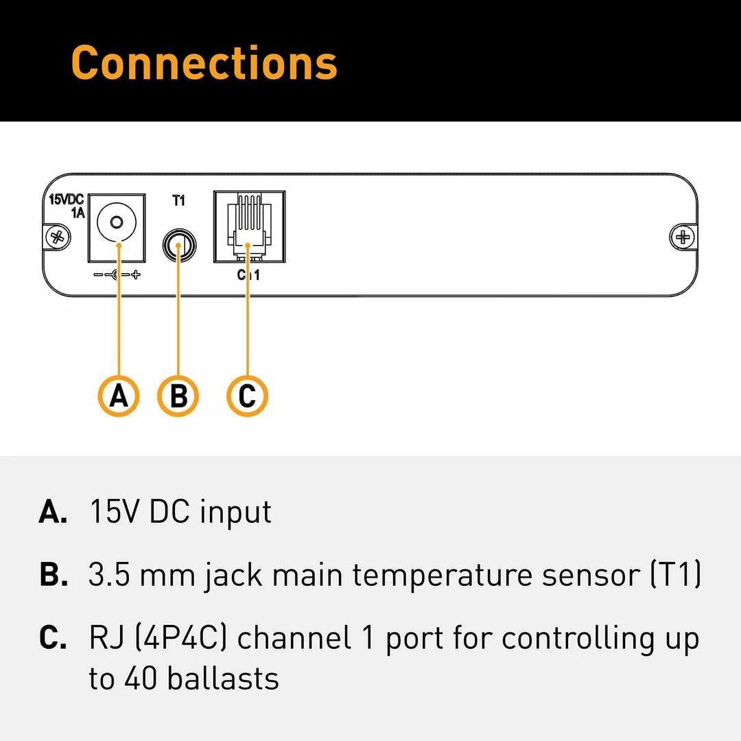 Cheap ๐ Gavita | Master Controllers | ELI 1 Room โญ 9 Gavita | Master Controllers | ELI 1 Room