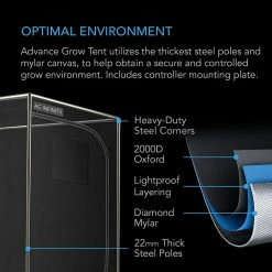 Best reviews of ๐ AC Infinity | Grow Tent Kit | 2 Plant Setup | 2โ X 4โ X 6โ ๐ฅฐ 13 AC Infinity | Grow Tent Kit | 2 Plant Setup | 2โ X 4โ X 6โ