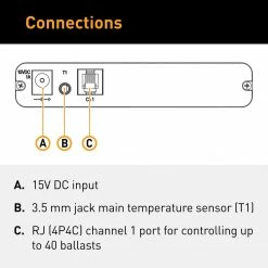 Flash Sale ๐ Gavita | Master Controllers | ELI 2 Room ๐ 16 Gavita | Master Controllers | ELI 2 Room