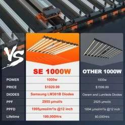 Grow Lights Spider Farmer® | SE1000W CO2 LED Grow Light | 1000W | 5' X 5'