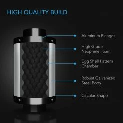 AC Infinity Your Grow Room Inline Duct Fan Silencer, 8-Inch