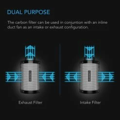 Budget ๐ AC Infinity Duct Carbon Filter, Australian Charcoal, 6-Inch ๐ 10 AC Infinity Duct Carbon Filter, Australian Charcoal, 6-Inch