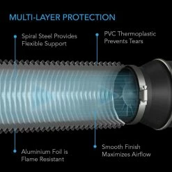 Deals ๐ AC Infinity 8 Inch Four-Layer Ducting - 8ft & 25ft Options ๐ 8 AC Infinity 8 Inch Four-Layer Ducting - 8ft & 25ft Options