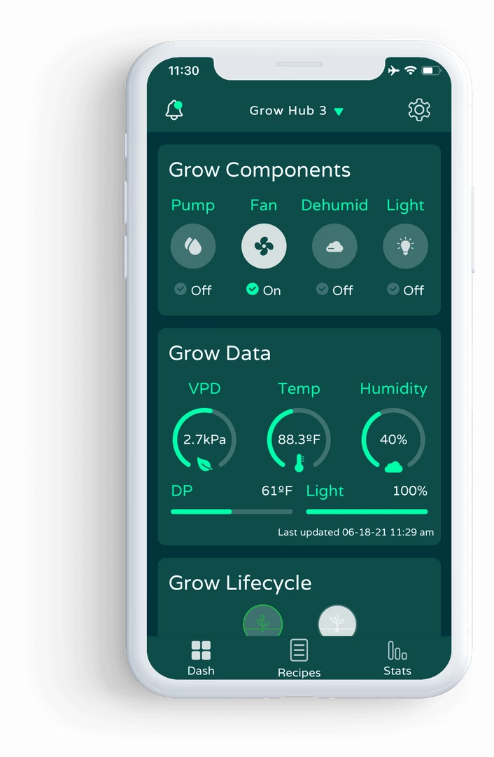 Deals 🔥 NIWA Grow Hub | Automate Your Grow Room 🤩 2 NIWA Grow Hub | Automate Your Grow Room