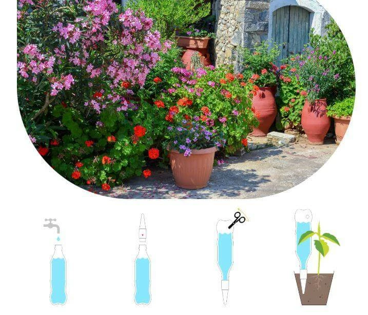 Discount ๐ Blumat Bottle Adapter Plant Watering Stakes (6-Pack) โญ 2 Blumat Bottle Adapter Plant Watering Stakes (6-Pack)