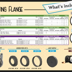 Outlet โ Your Grow Room Secret Jardin Lodge 160 V4.0 (5 1/4' X 4' X 6 2/3') ๐ 24 Your Grow Room Secret Jardin Lodge 160 V4.0 (5 1/4' X 4' X 6 2/3')