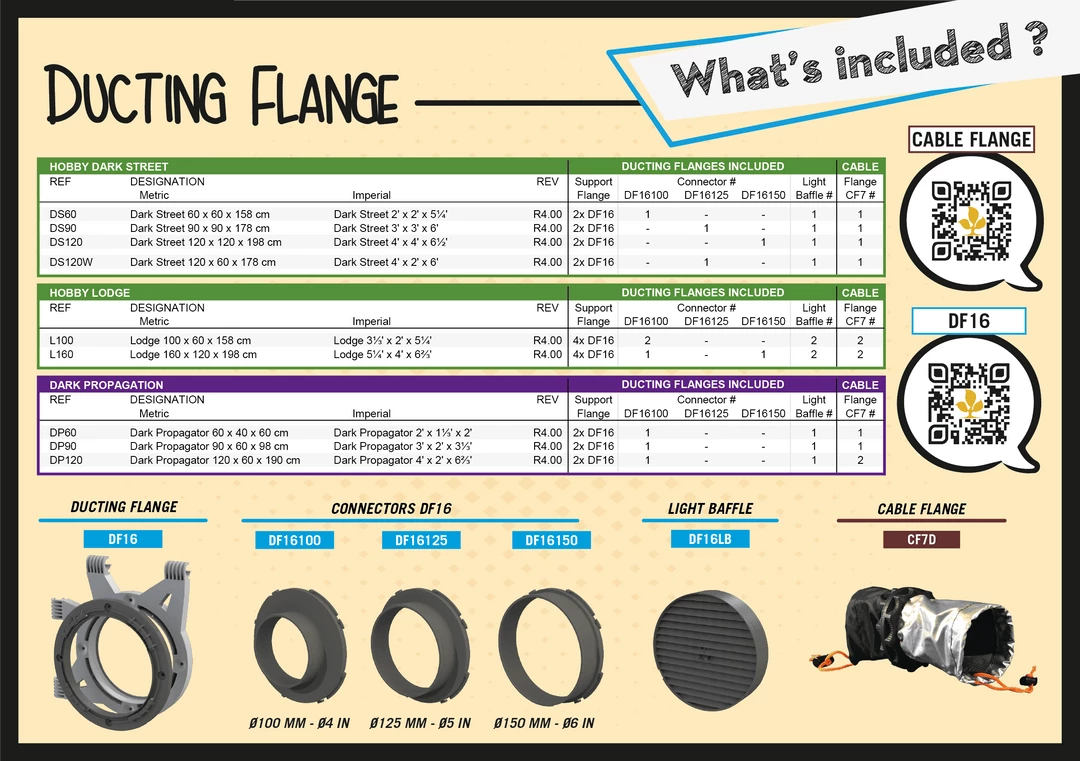 Outlet โ Your Grow Room Secret Jardin Lodge 160 V4.0 (5 1/4' X 4' X 6 2/3') ๐ 12 Your Grow Room Secret Jardin Lodge 160 V4.0 (5 1/4' X 4' X 6 2/3')