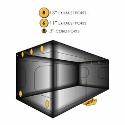 Best reviews of ๐ Gorilla Grow Tent 8x16 ๐ 29 Gorilla Grow Tent 8x16