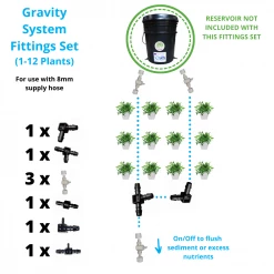 Blumat Basic Gravity System Fittings Set