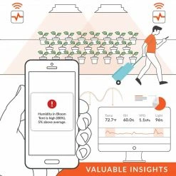 Cheapest โ๏ธ Pulse Pro Environmental Monitor (CO2/PAR/PPFD)- Monitor Your Grow Anywhere, Anytime ๐ 13 Pulse Pro Environmental Monitor (CO2/PAR/PPFD)- Monitor Your Grow Anywhere, Anytime
