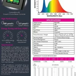 Hot Sale ๐ Happy Hydro Beginner Complete Veg Grow Tent Kit | Grower's Choice ROI-E200 LED | 2โ X 4โ ๐ 20 Happy Hydro Beginner Complete Veg Grow Tent Kit | Grower's Choice ROI-E200 LED | 2โ X 4โ