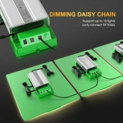 Budget 🧨 Spider Farmer SF-7000 LED Grow Light 👏 11 Spider Farmer SF-7000 LED Grow Light