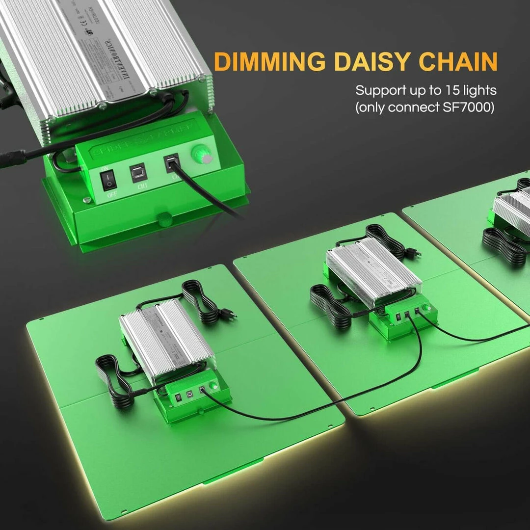 Budget 🧨 Spider Farmer SF-7000 LED Grow Light 👏 6 Spider Farmer SF-7000 LED Grow Light