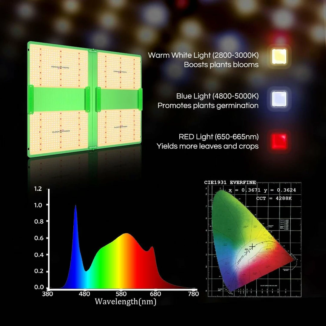 Budget 🧨 Spider Farmer SF-7000 LED Grow Light 👏 4 Spider Farmer SF-7000 LED Grow Light