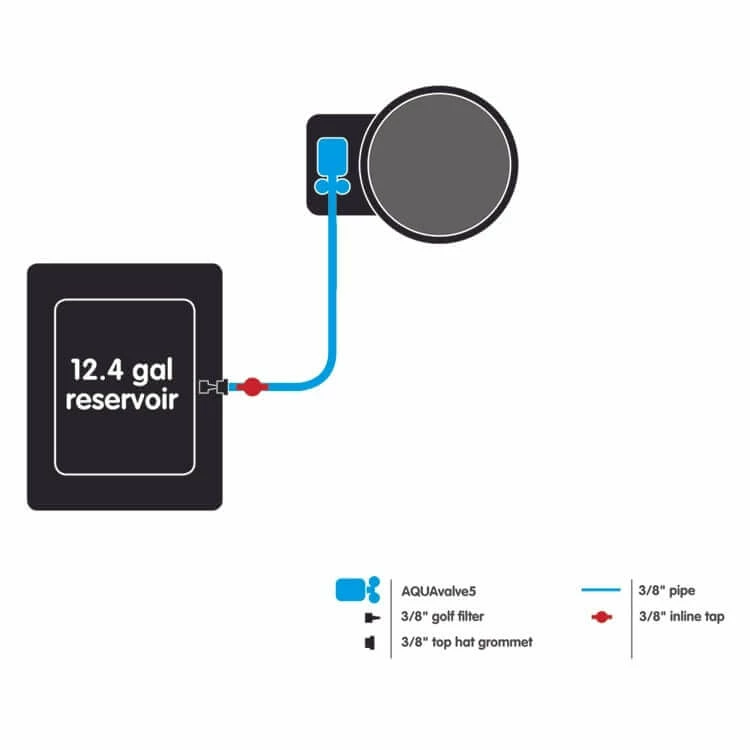Top 10 ๐ AutoPot Planting & Watering SpringPot 1 System โ๏ธ 2 AutoPot Planting & Watering SpringPot 1 System