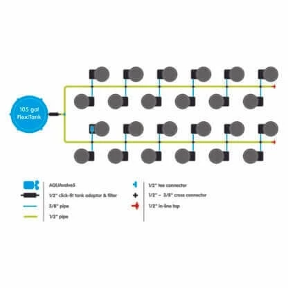 Best deal ✨ AutoPot Planting & Watering SpringPot 24 System ❤️ 3 AutoPot Planting & Watering SpringPot 24 System