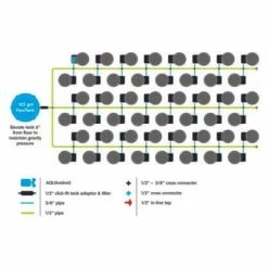 AutoPot 48Pot System Planting & Watering