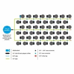 AutoPot SpringPot 48 System Planting & Watering