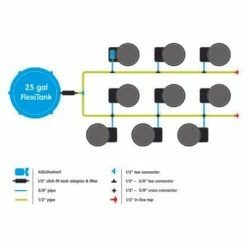 AutoPot SpringPot 9 System Planting & Watering