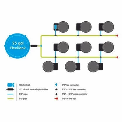 Cheap ๐ AutoPot SpringPot 9 System Planting & Watering ๐ 2 AutoPot SpringPot 9 System Planting & Watering