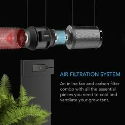 Your Grow Room AC Infinity | Air Filtration Kit | Cloudline Lite Inline Fan, Carbon Filter, Ducting | 4-Inch