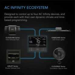 Your Grow Room AC Infinity | Controller 69 | Controls Four Devices | App Enabled