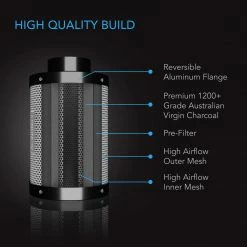 Your Grow Room AC Infinity | Air Filtration Kit | Cloudline Lite Inline Fan, Carbon Filter, Ducting | 4-Inch
