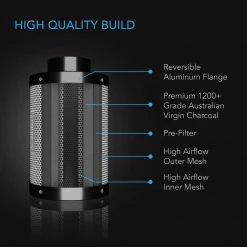 Flash Sale ๐ Happy Hydro 'The Essentials' Grow Kit | ROI-E720 LED Light | AC Infinity Tent & Ventilation | 10โ X 10โ Grow Tent Kits โ๏ธ 15 Happy Hydro 'The Essentials' Grow Kit | ROI-E720 LED Light | AC Infinity Tent & Ventilation | 10โ X 10โ Grow Tent Kits