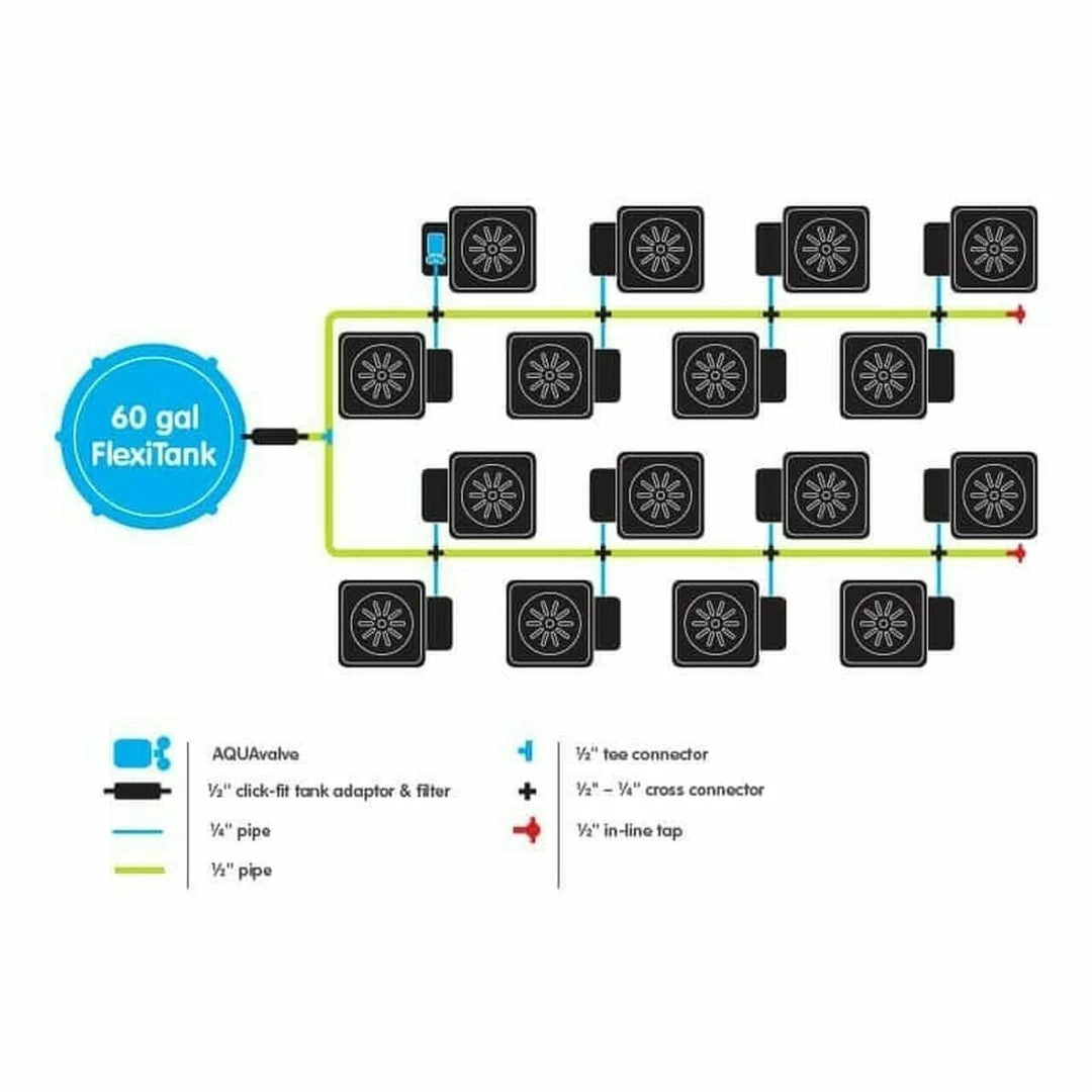 Deals ๐ AutoPot 16Pot XL System ๐ฅฐ 3 AutoPot 16Pot XL System