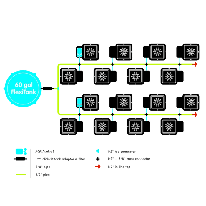 Wholesale โญ AutoPot 16Pot System ๐ 2 AutoPot 16Pot System