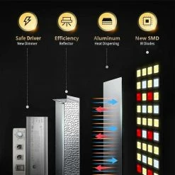 Best Sale ๐ฅ Mars Hydro TS 3000 | 450w LED | 3.5x3.5' Bloom Coverage ๐ 7 Mars Hydro TS 3000 | 450w LED | 3.5x3.5' Bloom Coverage