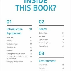 Outlet ❤️ Happy Hydro Beginner Complete Grow Tent Kit | AC Infinity LED | 2’ X 2’ Grow Tent Kits ⭐ 22 Happy Hydro Beginner Complete Grow Tent Kit | AC Infinity LED | 2’ X 2’ Grow Tent Kits