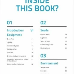 Happy Hydro Grow Tent Kits Beginner Grow Tent Kit | Without The Light | 2’ X 3’