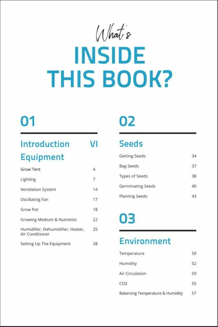 Buy ๐ฏ Happy Hydro Beginner Complete Coco Grow Tent Kit | Spider Farmer LED | 3โ X 3โ ๐งจ 14 Happy Hydro Beginner Complete Coco Grow Tent Kit | Spider Farmer LED | 3โ X 3โ