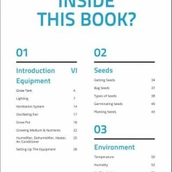 Hot Sale ๐ Happy Hydro Grow Tent Kits Beginner Complete Grow Tent Kit | HLG 100 Rspec LED | 2โ X 2โ ๐ 26 Happy Hydro Grow Tent Kits Beginner Complete Grow Tent Kit | HLG 100 Rspec LED | 2โ X 2โ