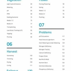 7 Steps To Grow: A Complete Beginner's Guide To Growing Indoors By Mr. Grow It